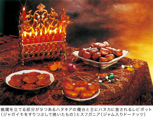 蝋燭を立てる部分が９つあるハヌキアの燭台と主にハヌカに食されるレビボット（ジャガイモをすりつぶして焼いたもの）とスフガニア（ジャム入りドーナッツ）