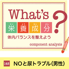 What's栄養成分？体内バランスを整えよう　105 ビタミンC