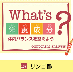 What'sh{H̓oX𐮂悤@105 r^~C