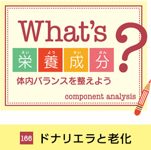 What's�h�{�����H�̓��o�����X�𐮂��悤�@105 �r�^�~��C