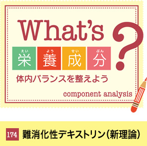 What's�h�{�����H�̓��o�����X�𐮂��悤�@105 �r�^�~��C